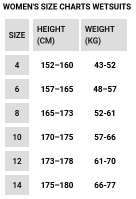 Hurley Womens Wetsuit 0 Størrelsesskema